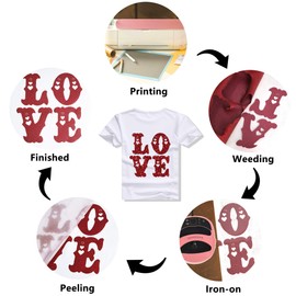 RENLITONG Red Glitter HTV Heat Transfer Vinyl Rolls 12 Inch x 5 feet Roll Iron on DIY for T-Shirt and Silhouette Easy to Cut & Weed