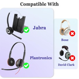 Jabra Headset Ear Cushions, Earpads Replacement 50mm Ear Pad Covers for Jabra PRO 920 930 935 9450 GN 2000 BIZ 1500 2400II Plantronics Blackwire 3220 3320 C320 HW251N HW261N HW520 Headphones (10 Pack)