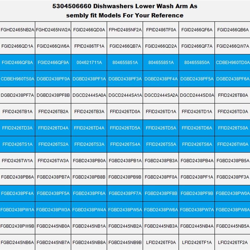 Romalon Upgraded 5304506660 Dishwashers Lower Wash Arm Assembly with 5304518968
