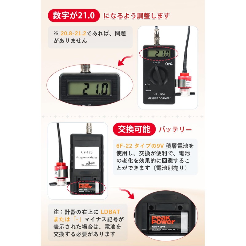 GHDVOP Oxygen Concentration Meter for Pets, Oxygen Chamber, Indoor, Air,
