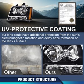PIT66 Headlight Assembly Compatible with 2007-2014 Chevy Tahoe Suburban/2007-2013 Avalanche Left Driver Side Halogen Headlamps