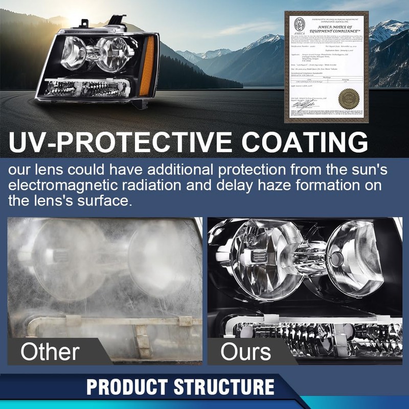 PIT66 Headlight Assembly Compatible with 2007-2014 Chevy Tahoe Suburban/2007-2013 Avalanche