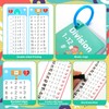 15Pcs Division Flash Cards, Division Chart 1-12 with 2 Dry