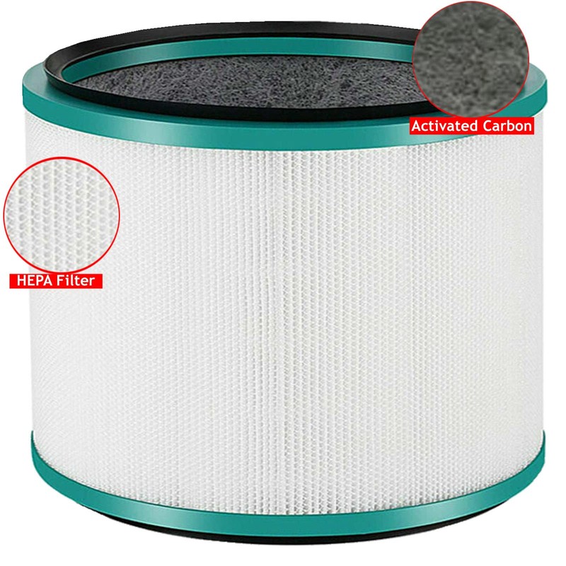 SPARES2GO Hepa Filter compatible with Dyson DP01 DP03 HP00 HP02