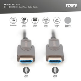 DIGITUS 4K HDMI AOC Connection Cable HDMI to HDMI 4K x 2K @ 60Hz 10 m Removable Connector