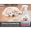 Paw Inspired Pet Enzyme Cleaner Spray | Enzymatic Cleaner for