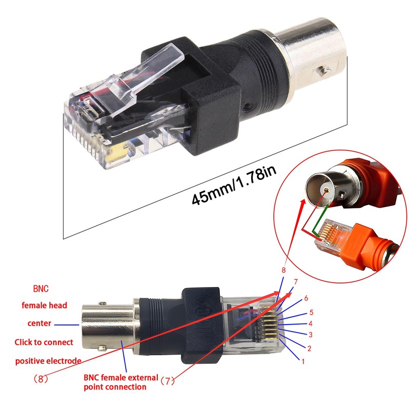 EMSea BNC Female to RJ45 Male RF Coaxial Connector Coupler