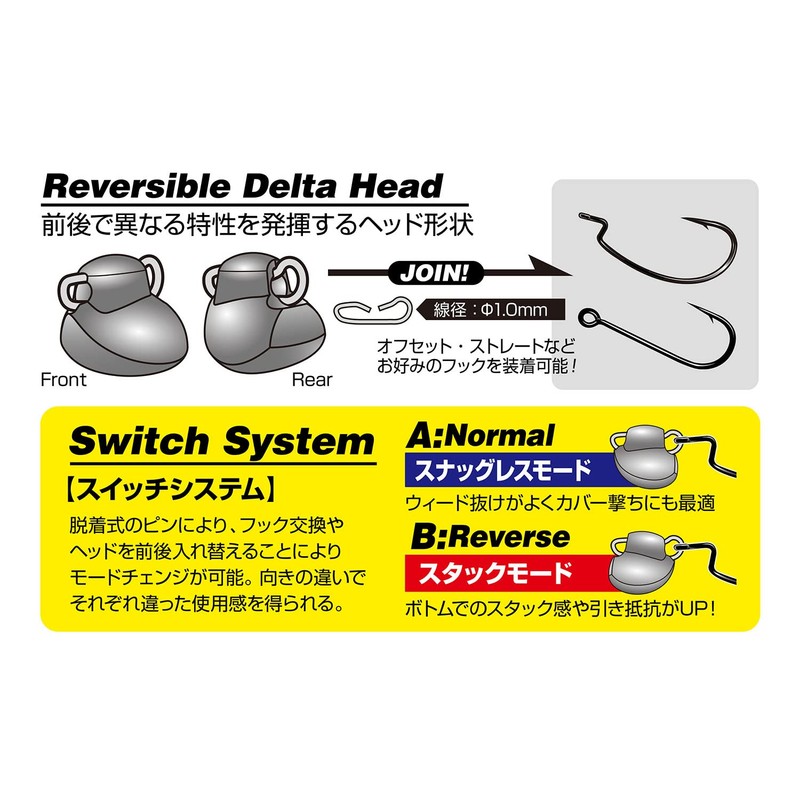 Katsuichi Decoy DS-13H Switch Head Heavy #36g (1.3oz)