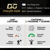Dialed Energy Caffeine Gum (24pc) | 50mg Caffeine | Sugar