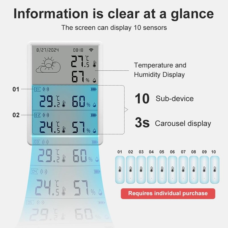 Peakloong Tuya WiFi Weather Station Digital Forecast Screen with8 WiFi+RF433