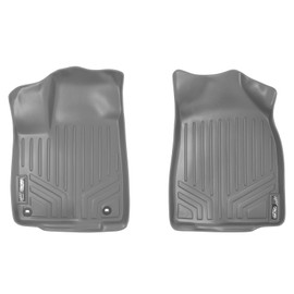 SMARTLINER All Weather Custom Fit 1st Row Gray Floor Mat Liner Set Compatible with 2014-2019 Toyota Highlander