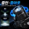 모얼벳 3세대 업그레이드 C타입 각도조절 헤드랜턴 초강력 PRO MAX Moeulbet
