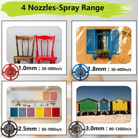 ONEFINSH Cordless Paint Sprayer for Ryobi 18V Battery, Handheld HVLP Paint Gun with 3 Spray Patterns & 4 Nozzles, Ideal for DIY Projects, House Painting, Furniture & More (No Battery Included)