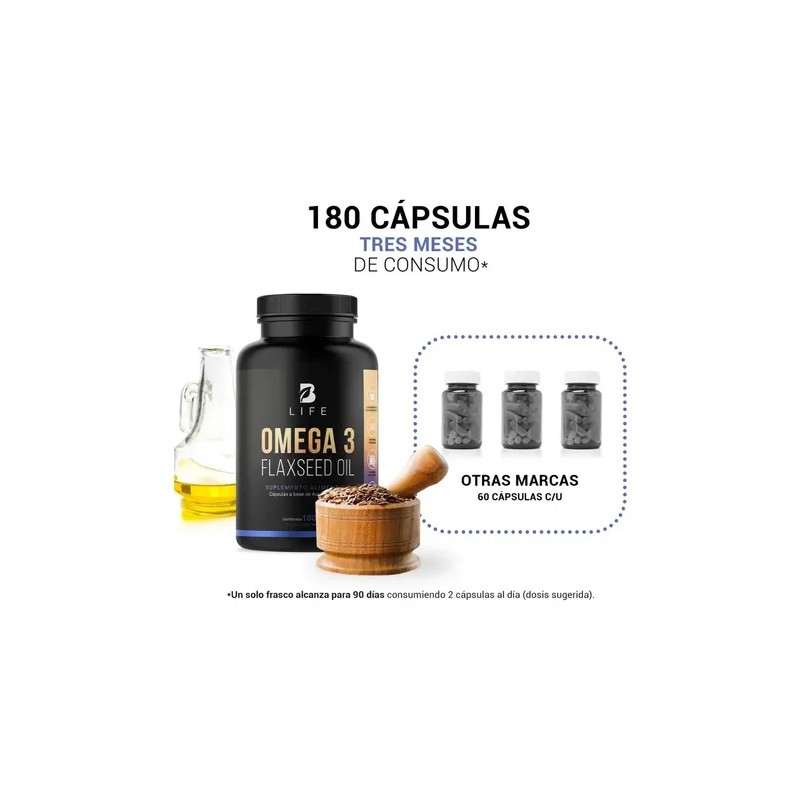 Omega 3 Aceite De Linaza 180 Cápsulas. B Life