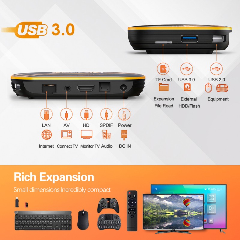 HK1 RBOX R1 Smart TV Box Android 11.0 UHD 4K