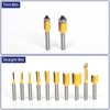 MNA Router Bit Set 25 Pieces 1/4 Inch, European Edition