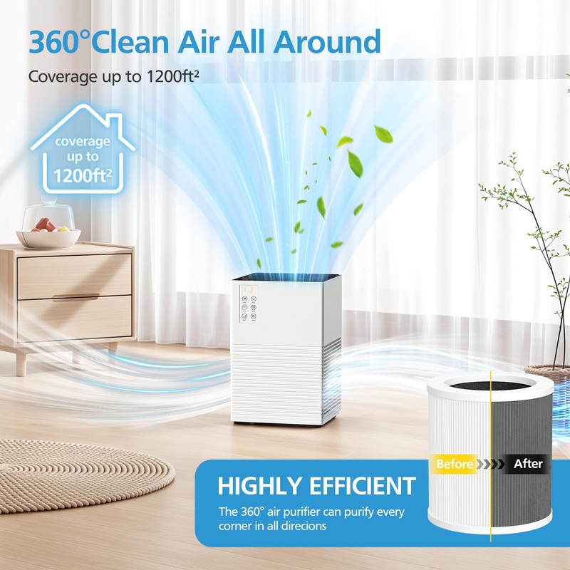 F2 Replacement Filter, Compatible with AMEIFU F2 Air Purifier for