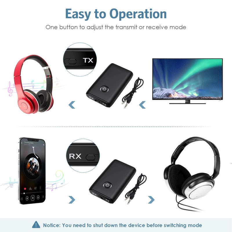 Ankilo (Upgraded) Bluetooth Adapter Audio, 2 in 1 Bluetooth Sender