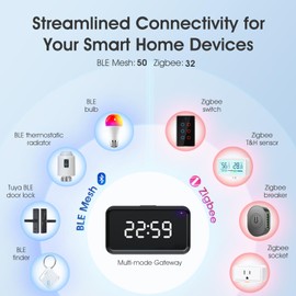SMATRUL Zigbee Hub Gateway with USB C Port and Time Display, Wireless Smart Home Bridge Hub Supports Bluetooth + Zigbee Multi-Protocol Communication, Compatible with Alexa Google Home