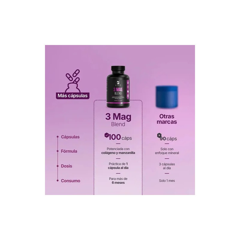 Cyzone Kit 3 Labiales Mate Studio Look. Tono Blossom Nude,