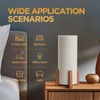 Fengarolam Modern Small Table Lamps, Nightstand Lamp with Linen Fabric