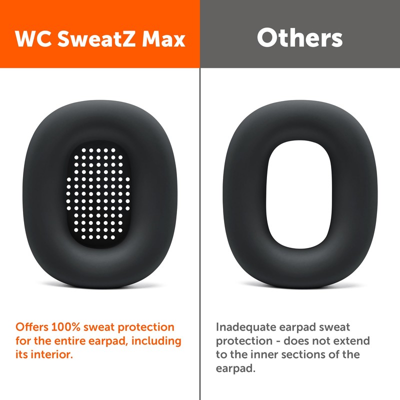 WC SweatZ Max - Protective Earpad Covers for Airpods Max