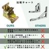 90 Degree Automatic Lock Folding Hinges Table Lift Connecting Cabinet
