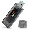 NM USB Chian ESP32 BTC Solo Lottery Miner with Ammeter