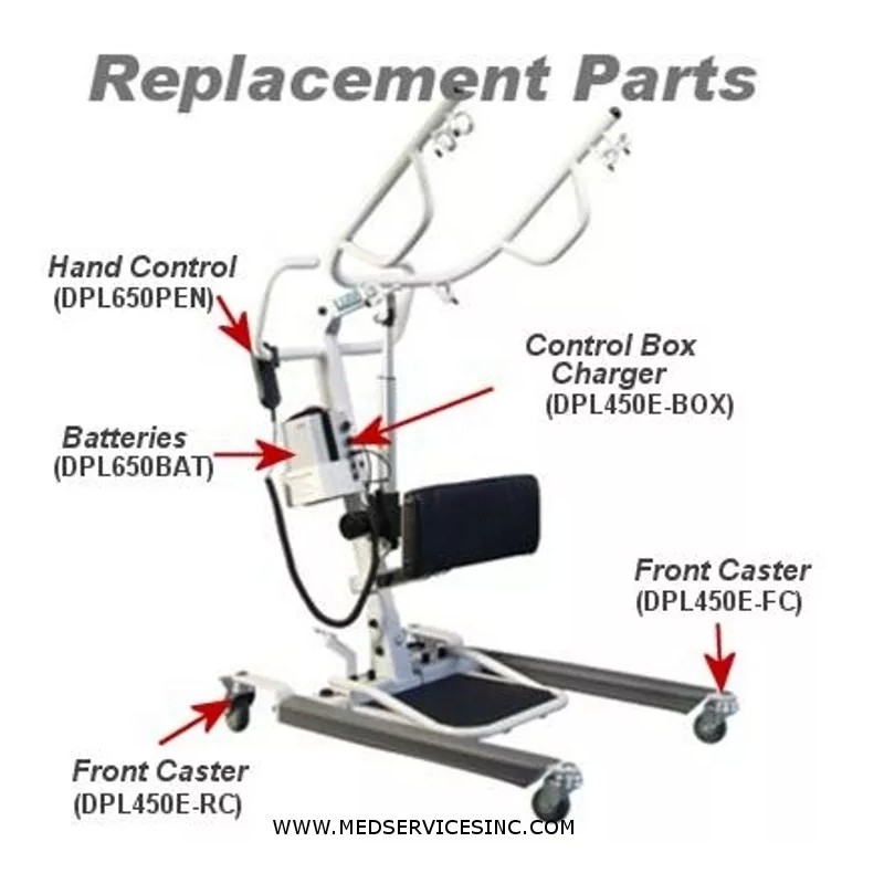 LUMEX NEW Lumex LF1050 HAND CONTROL/ PENDANT,PART# DPL650PEN