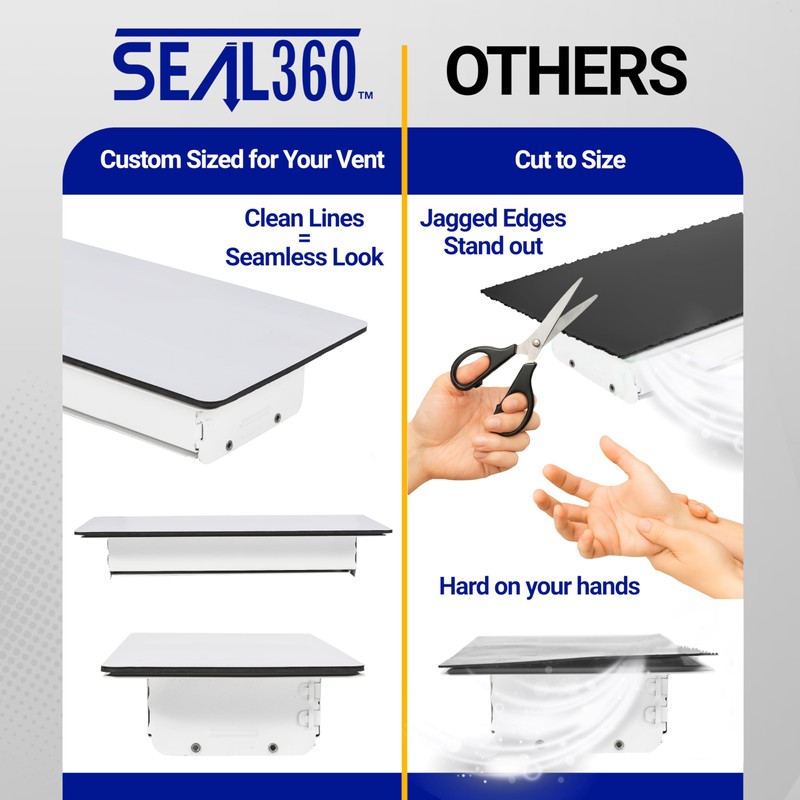 SEAL360 Magnetic Vent Covers (2-Pack), Pockets for Complete Seal, 7.5"