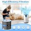 2 Pack HP102 Replacement Filter Compatible with Shark HP102 Air