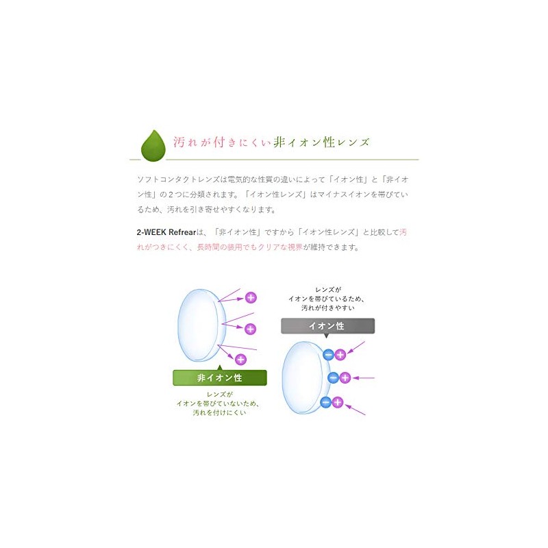 2ウィークリフレア 6枚入り 【BC】8.70 【PWR】-7.50 【DIA】14.0