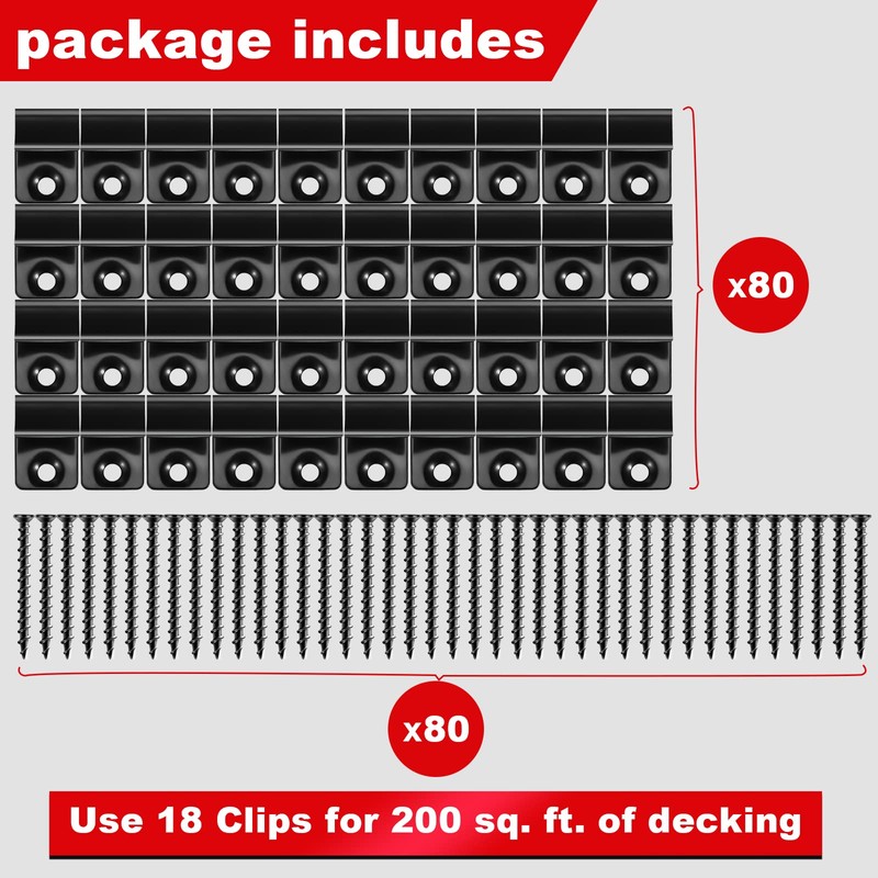 Dunzy 80 Pack 304 Stainless Steel Start Clips Universal Decking