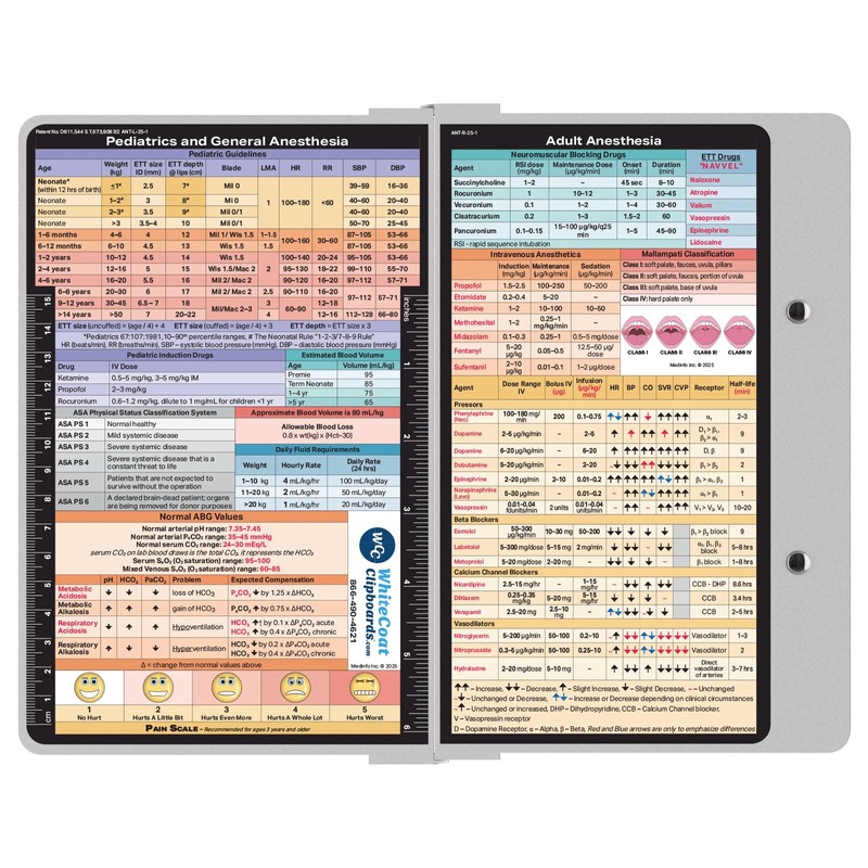 Whitecoat Clipboard® - White Anesthesia Edition