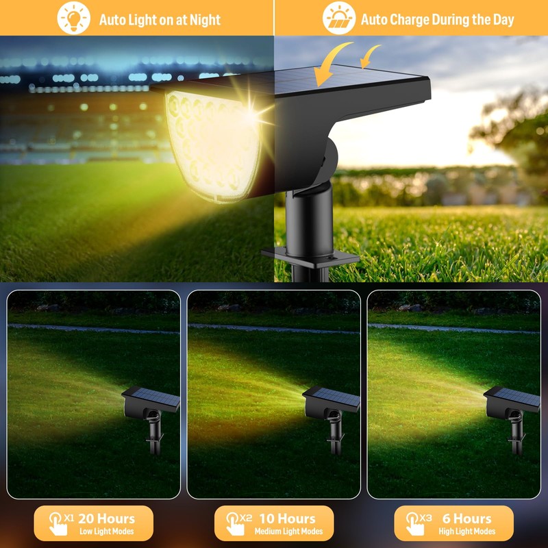 GKGG Solar Lights Outdoor Waterproof IP65, 76 LED 3 Lighting