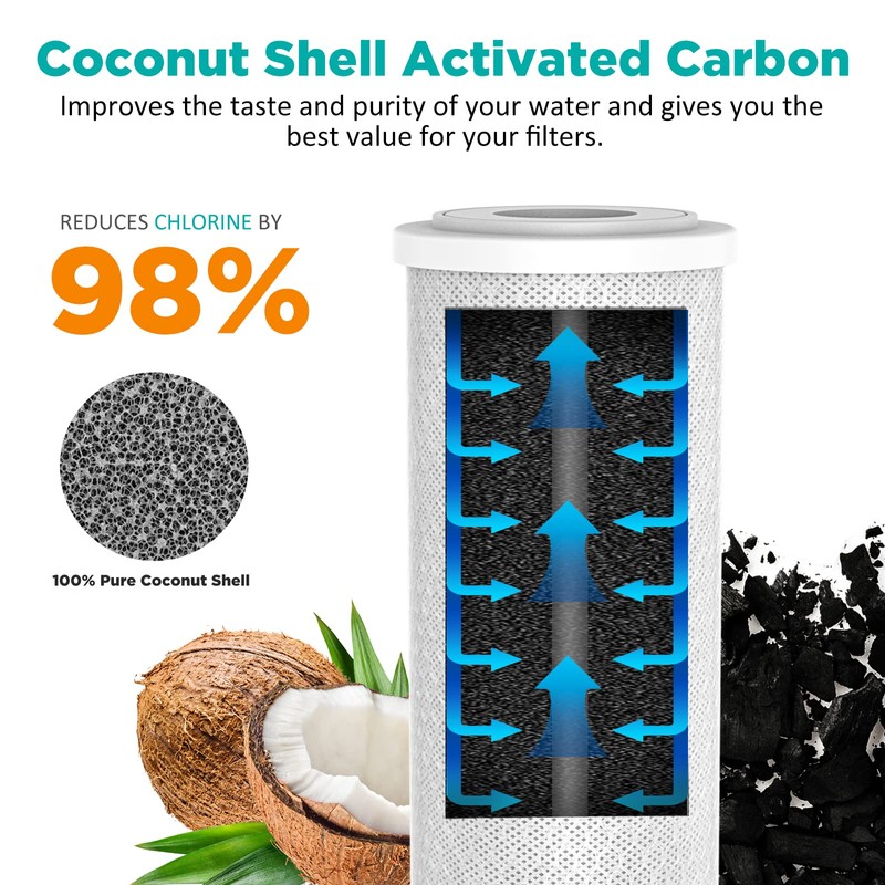 SimPure 4.5" x 10" Carbon Whole House Water Filter 5
