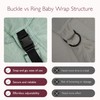 Momcozy Adjustable Buckle Baby Wrap Carrier Cooling Air-Mesh, Easy to