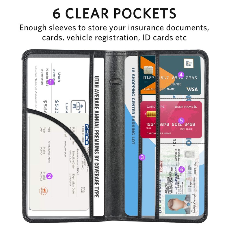CoBak Car Registration and Insurance Holder - Vehicle Glove Box