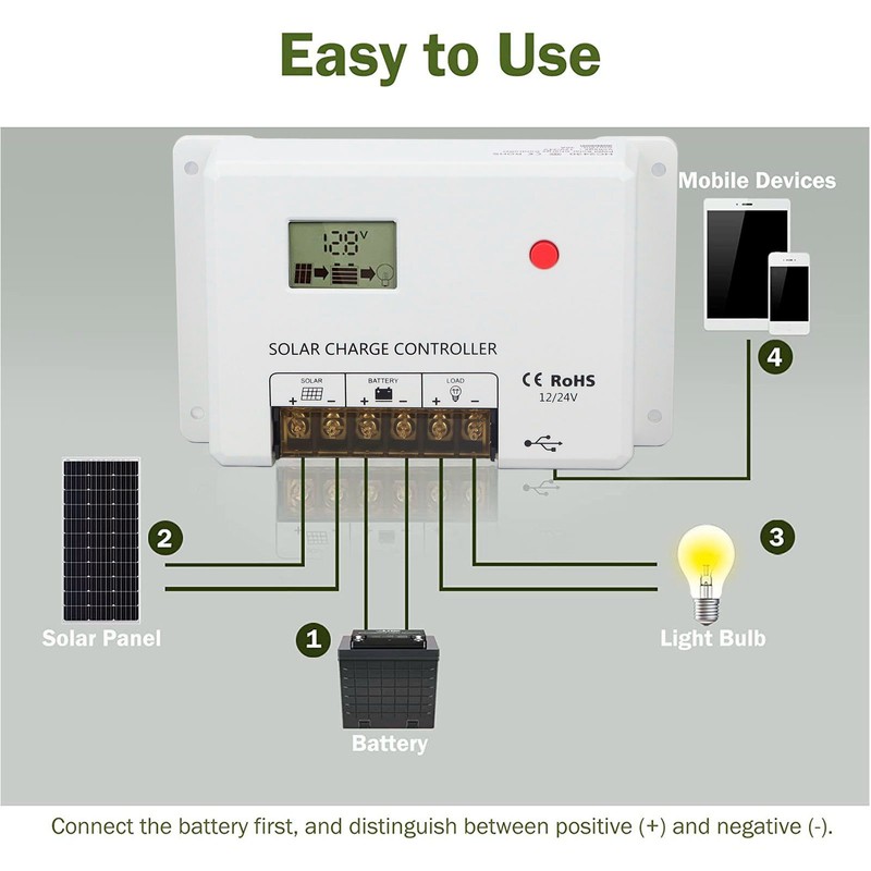 PWM Solar Charge Controller Regulator LCD Display for Lithium Sealed