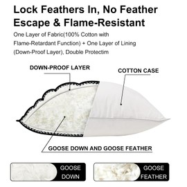 FISHDRU Goose Feathers and Down White Pillows with 100% Cotton Cover, Bed Sleeping Hotel Collection Pillows for Side, Back, Stomach Sleepers (Queen (20" x 30"))
