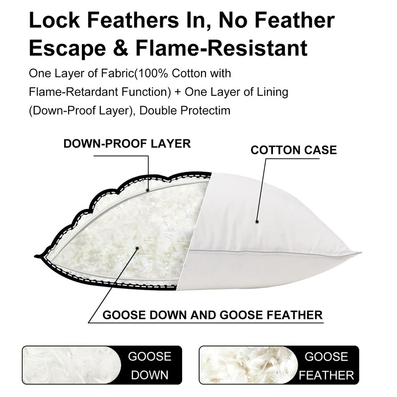FISHDRU Goose Feathers and Down White Pillows with 100% Cotton