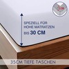 Fitted Sheet 90 x 200 cm - 35 cm Deep