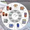 Meat Temperature Probe Ambient Probe Replacement Probe for Thermopro TP20