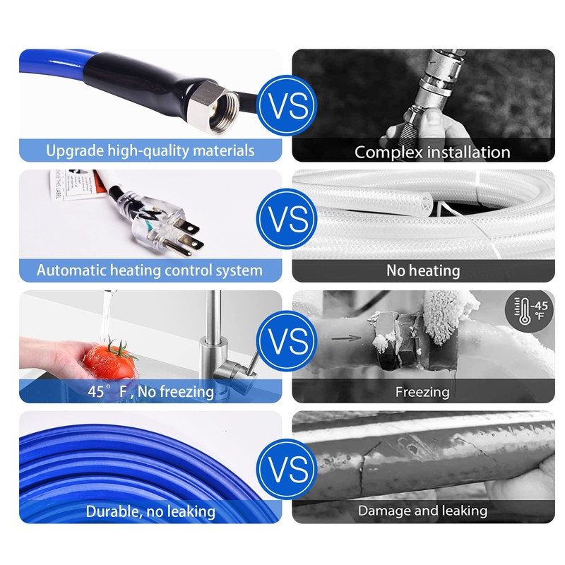 Yurnomy Heated Water Hose for RV,-45 ℉ Antifreeze Heated Water