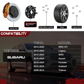 PROMOTIVE 5x114.3 Wheel Spacers 20mm - 5 Lug CNC Machined Forged 5x4.5 Hub Centric Spacers Compatible for Subaru WRX STI 2013-2024/ Outback/Legacy - M12x1.25 Studs, 56.1mm Hub Bore - 2PCS