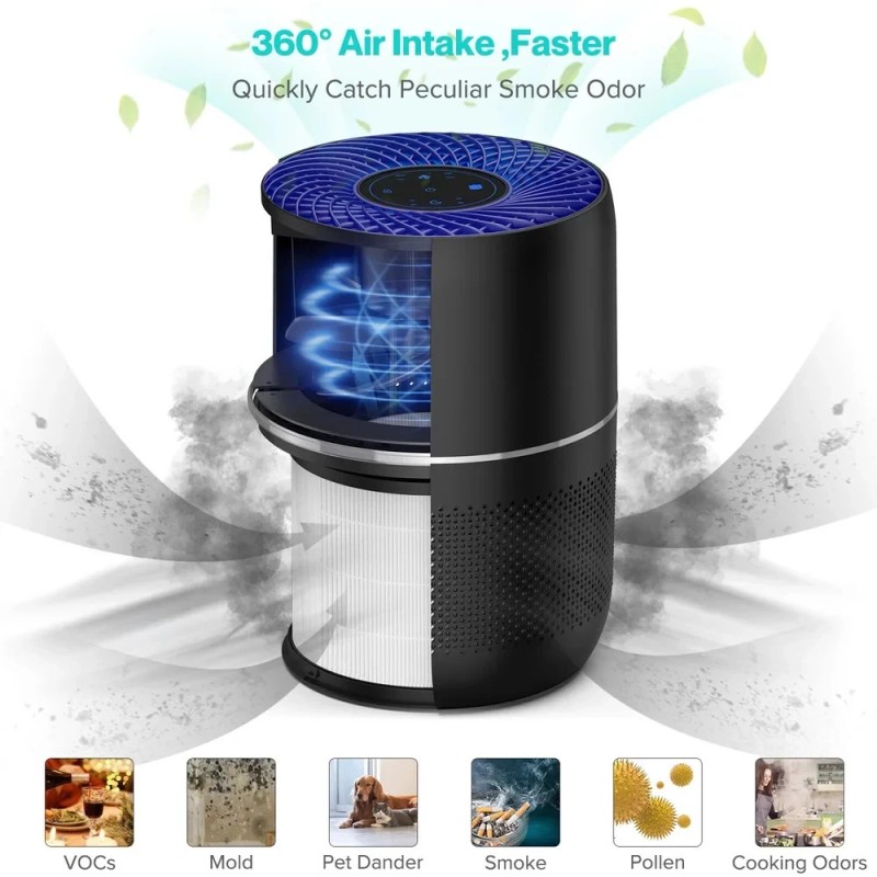 Himox HEPA Air Purifier Large BedRoom Filter for Allergies Smoker