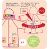Skater (Skater) Raincoat for Kids, Children, Kuma no Gakkou Cocoa,