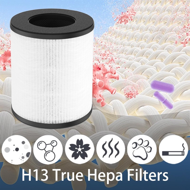 CL-6070A Replacement Filter for Cool-Living CL-6070A, Tredy TD-1300, Beaba and