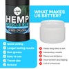 Hemp Roll On Post Workout Muscle Relief Stick for Muscles