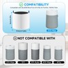 Blue Pure 511i Max Filter Replacement Compatible with Blueair 511i